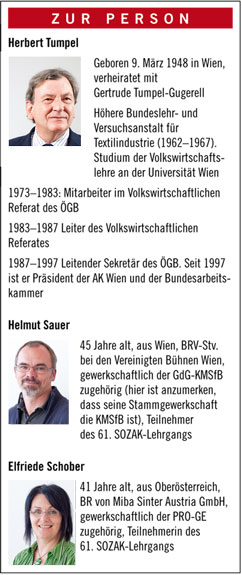 Herbert Tumpel, Helmut Sauer, Elfriede Schober
