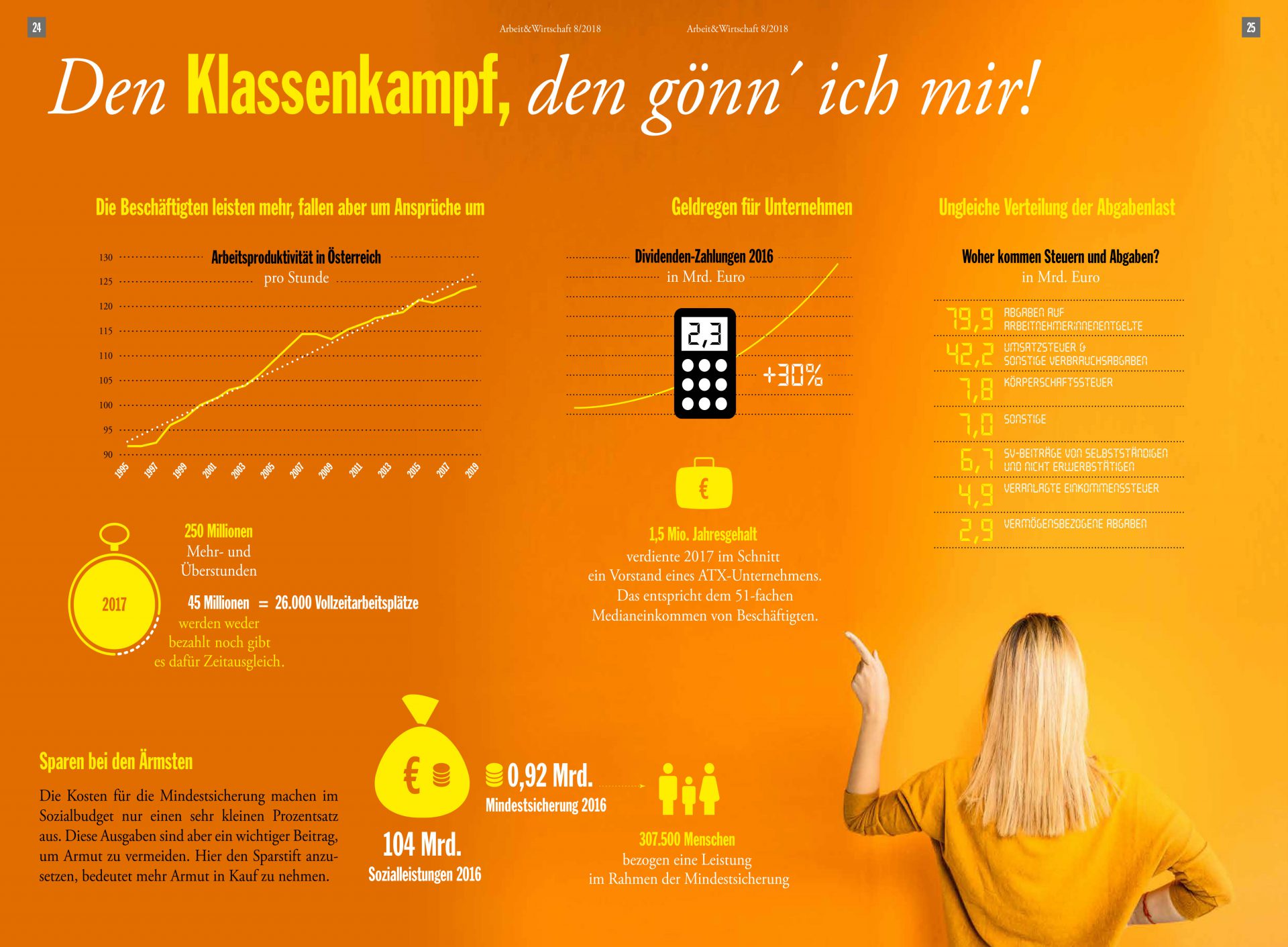 Infografik: Den Klassenkampf, den gönn ich mir! Was Beschäftigte leisten - und warum dennoch nur die Unternehmen vom Gewinn profitieren. Eine Übersicht über die ungleiche Verteilung der Abgabenlast.