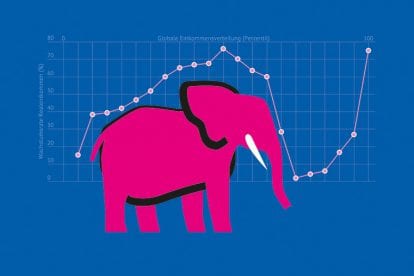 Grafik eines Elefanten. Symbolbild der Elefanten-Kurve.