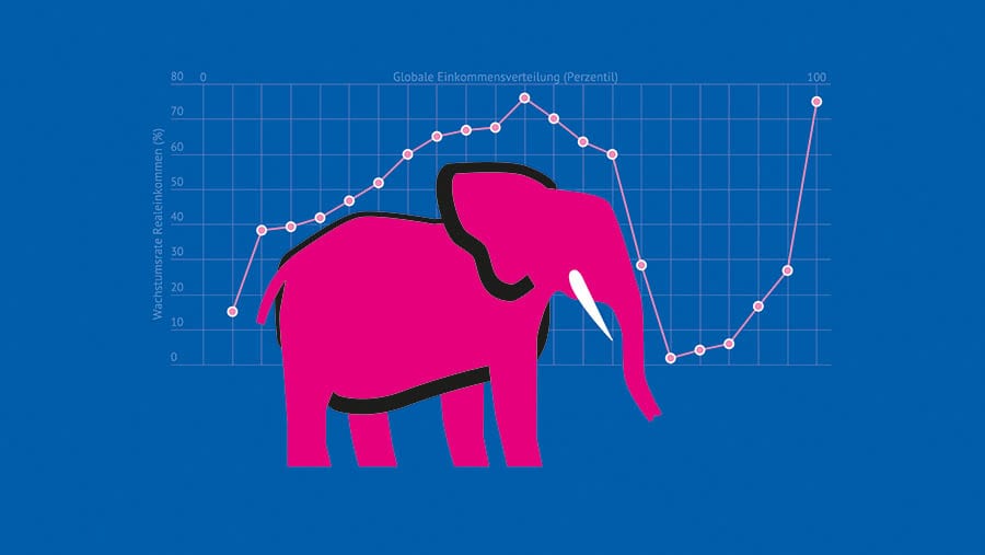 Grafik eines Elefanten. Symbolbild der Elefanten-Kurve.