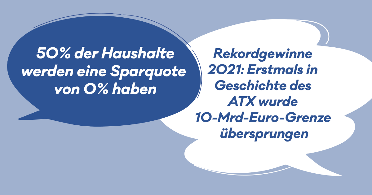 Haushalte können kein Geld mehr sparen, Aktiengesellschaften in Österreich schütten aber so viel Dividende aus, wie nie zuvor. Symbolbild für die Verteilungsgerechtigkeit.