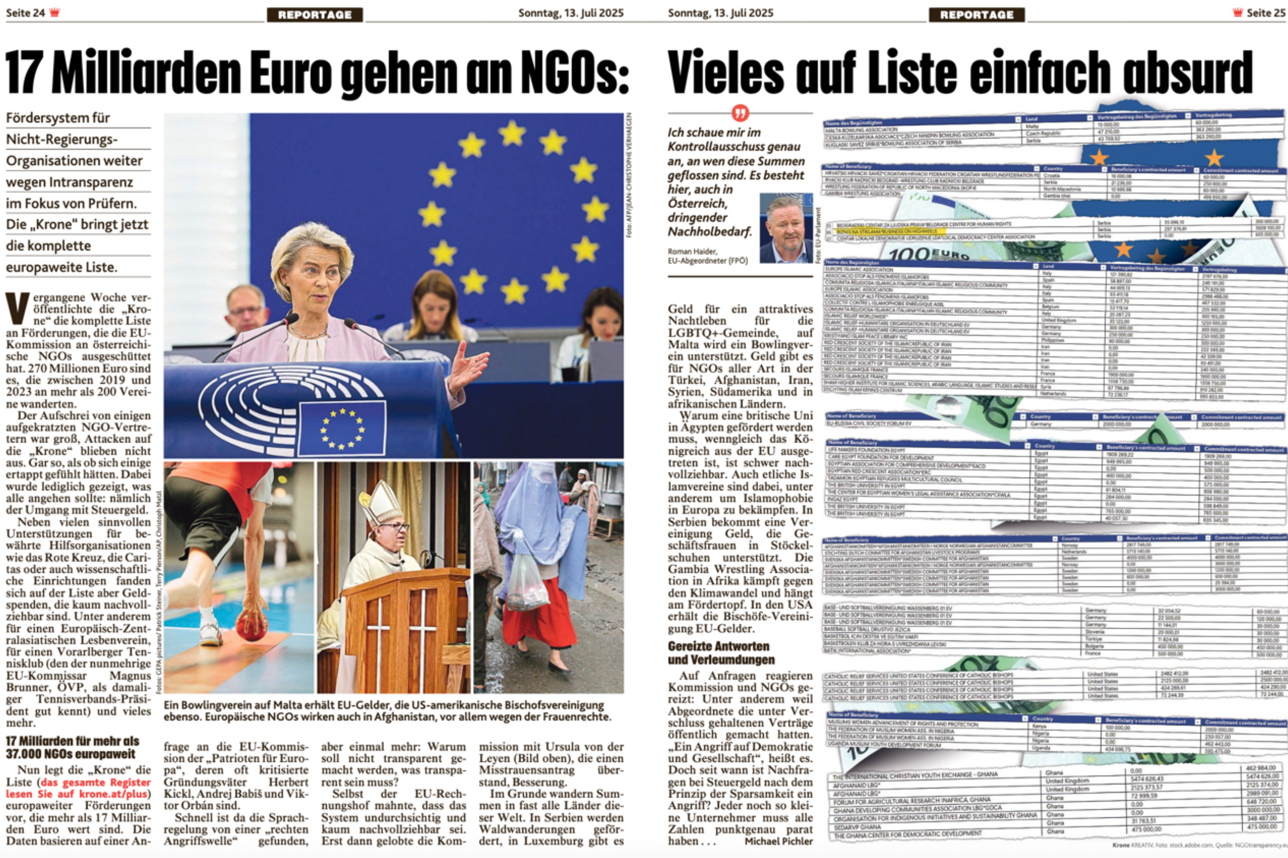 Ein Screenshot der Kronen Zeitung, wie sie gegen NGOs wettert. Symbolbild. | © Kronen Zeitung